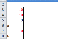 Cara Mewarnai Huruf Otomatis Dalam Microsoft Excel